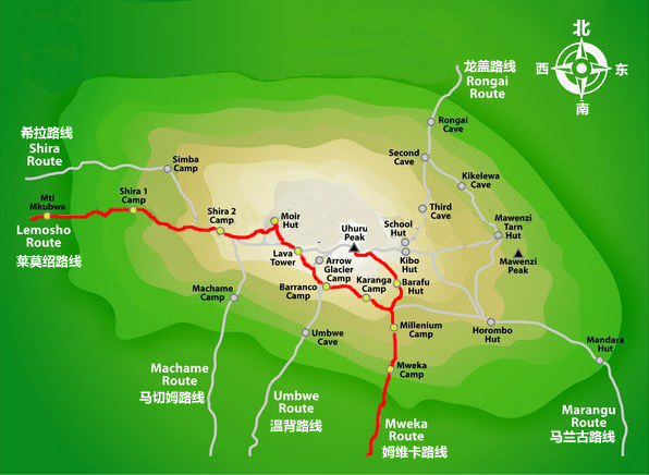 莱莫绍路线图