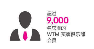 more-than-9000-qualified-wtm-buyers-club-memebers