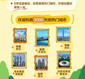 去哪儿：国庆打工人已拼好假，请3休12最流行