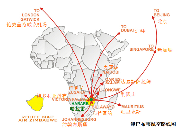 津巴布韦航空路线