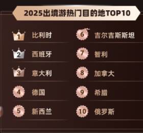 ͬ������2025������а�,��������λ��2025����������Ŀ�ĵذ���